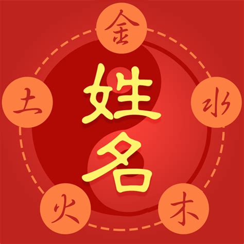 屬狗姓名學|生肖姓名學.....屬狗的人：適合與不適合的字